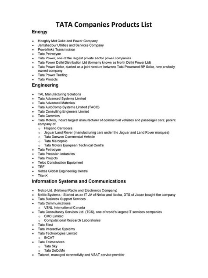 Tata Products List PDF: Complete Guide to Tata Brands & Their Offerings