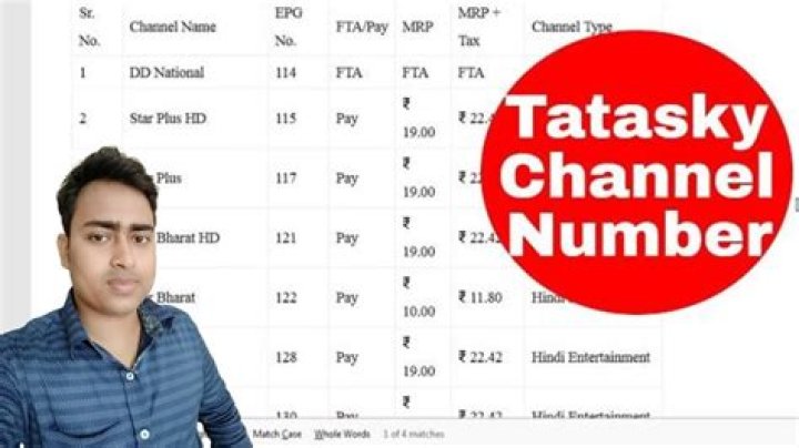 Tata Sky 2019 Channel Number List PDF – Download Full List