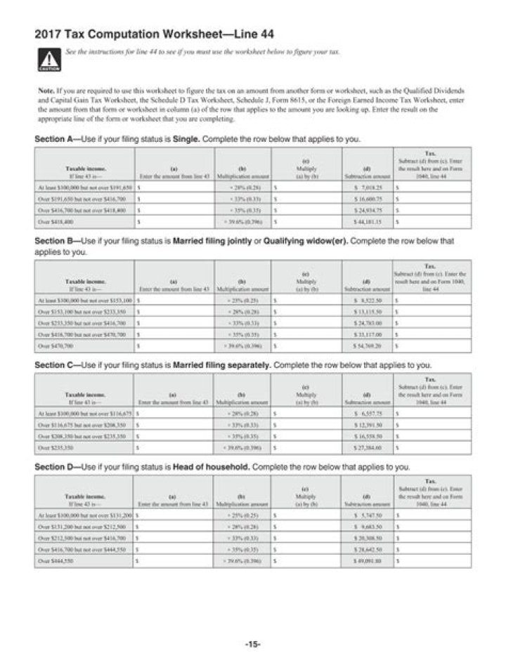 2023 Tax Computation Worksheet PDF – Download for Accurate Filing