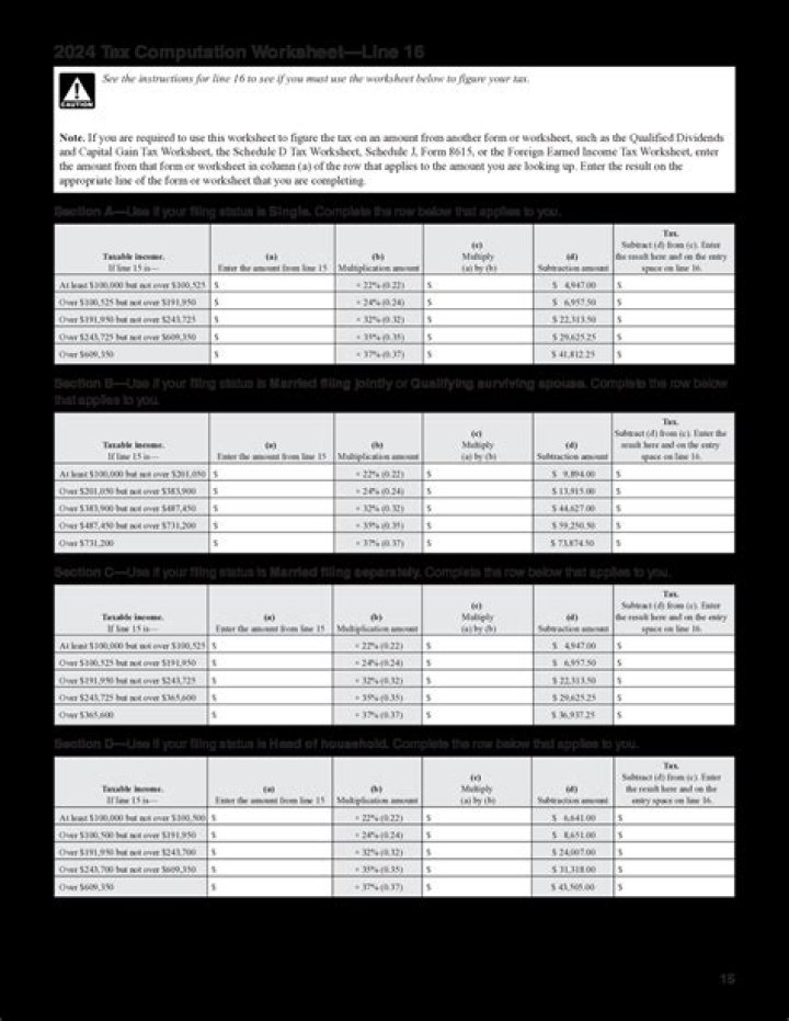 2024 Tax Computation Worksheet PDF for Accurate Filing