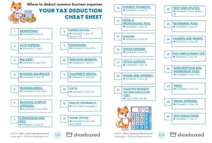 Tax Deduction Cheat Sheet PDF: Save Money Instantly