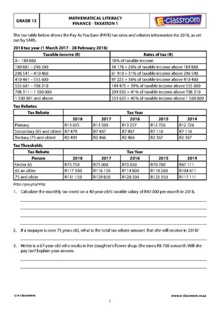 Free Taxation Worksheet PDF Answer Key with Step-by-Step Guidance