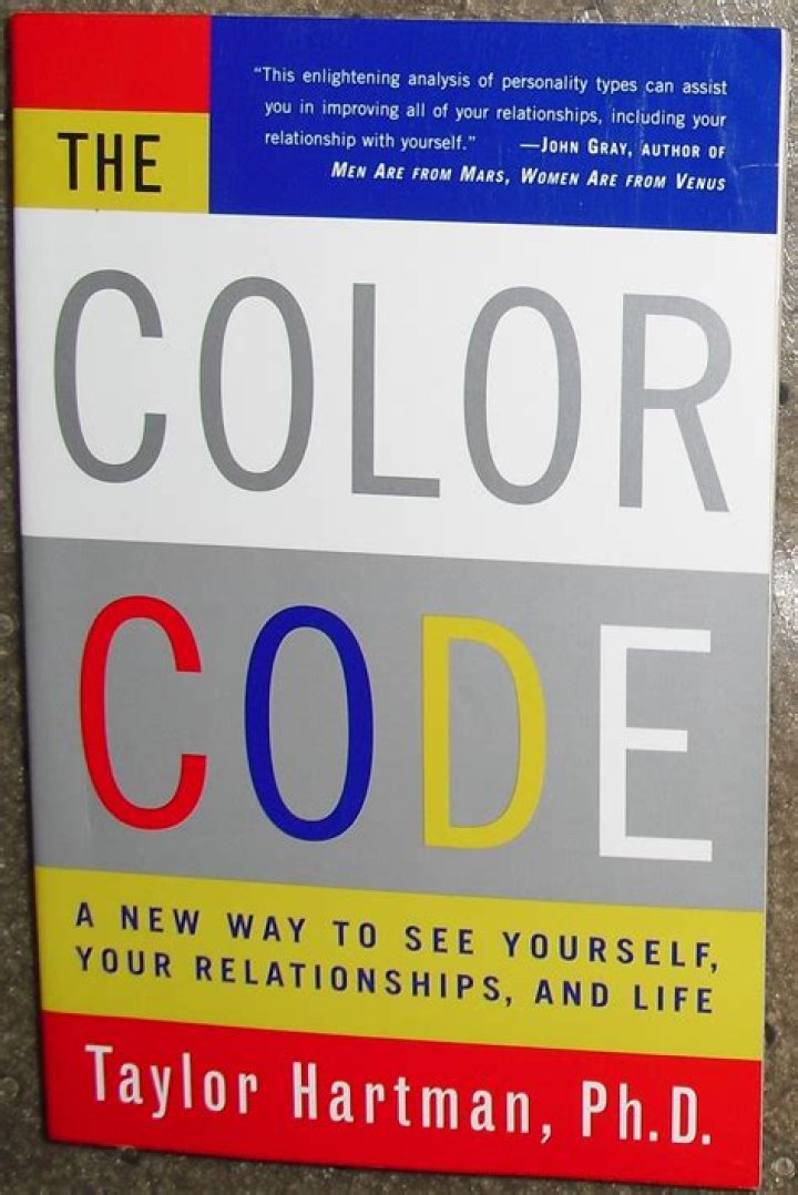 Taylor Hartman Color Code Test PDF: Free Download & Use