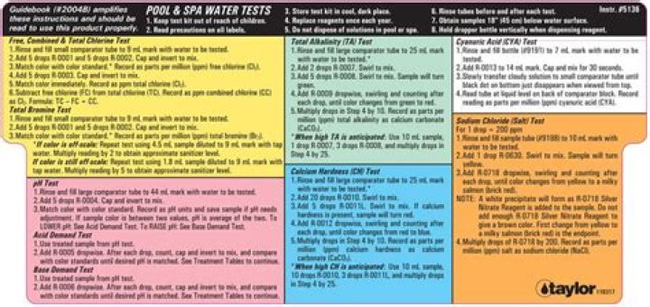 Taylor Pool Test Kit Instructions PDF: Easy Step-by-Step Guide