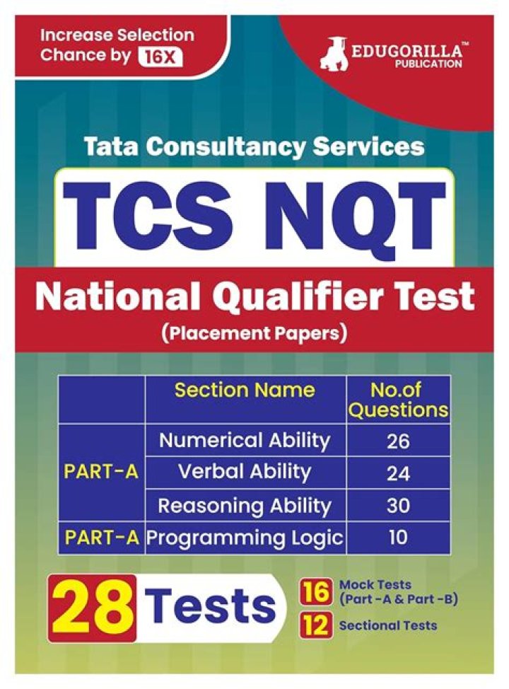 TCS NQT Aptitude Questions PDF: Free Download & Exam Prep