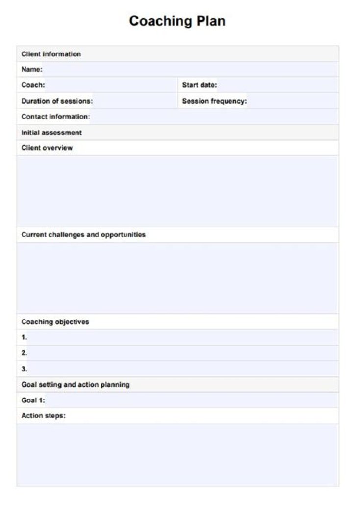Teacher Coaching Plan Template PDF: Boost Classroom Success