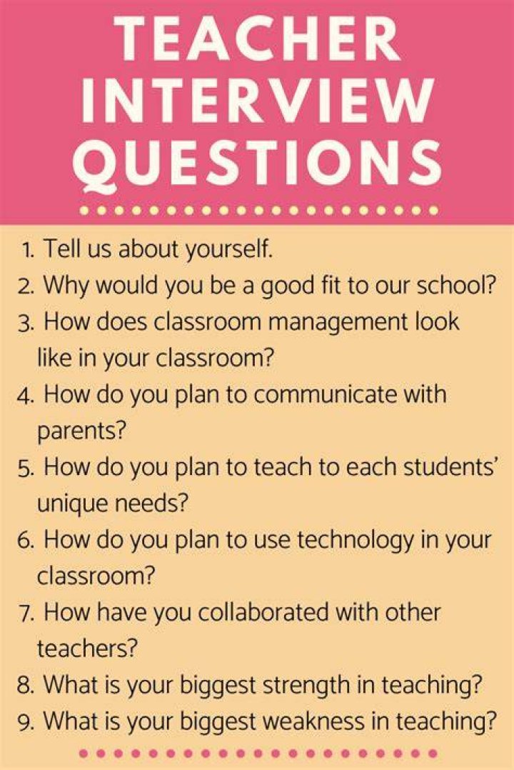 Essential Teacher Interview Questions PDF: Ready for Your Hiring Process