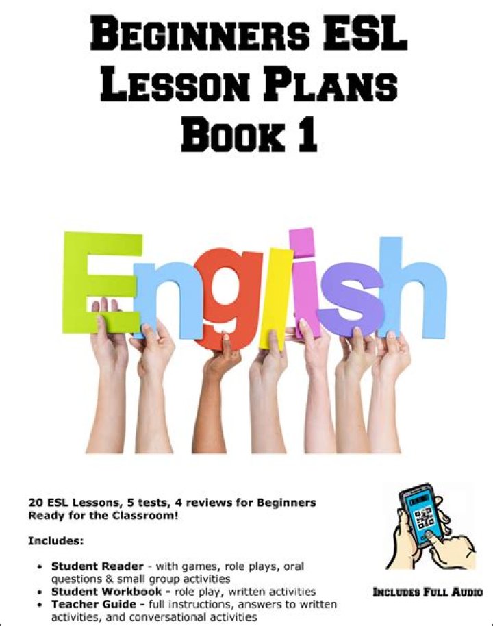 Essential Teaching English for Beginners Lesson Plans PDF – Downloadable Resources