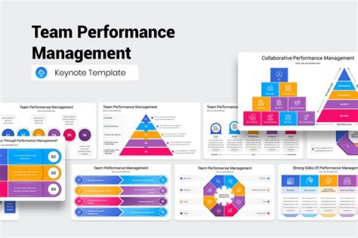 Boost Team Performance: Essential PDF Guide for Management