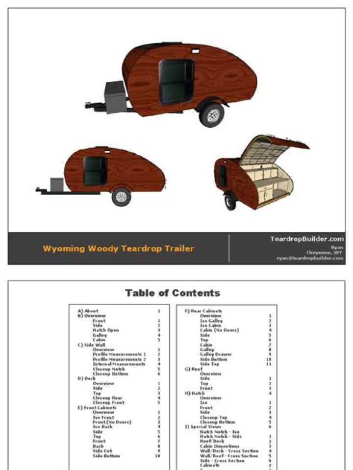Teardrop Plans PDF: Download Complete Design Blueprints