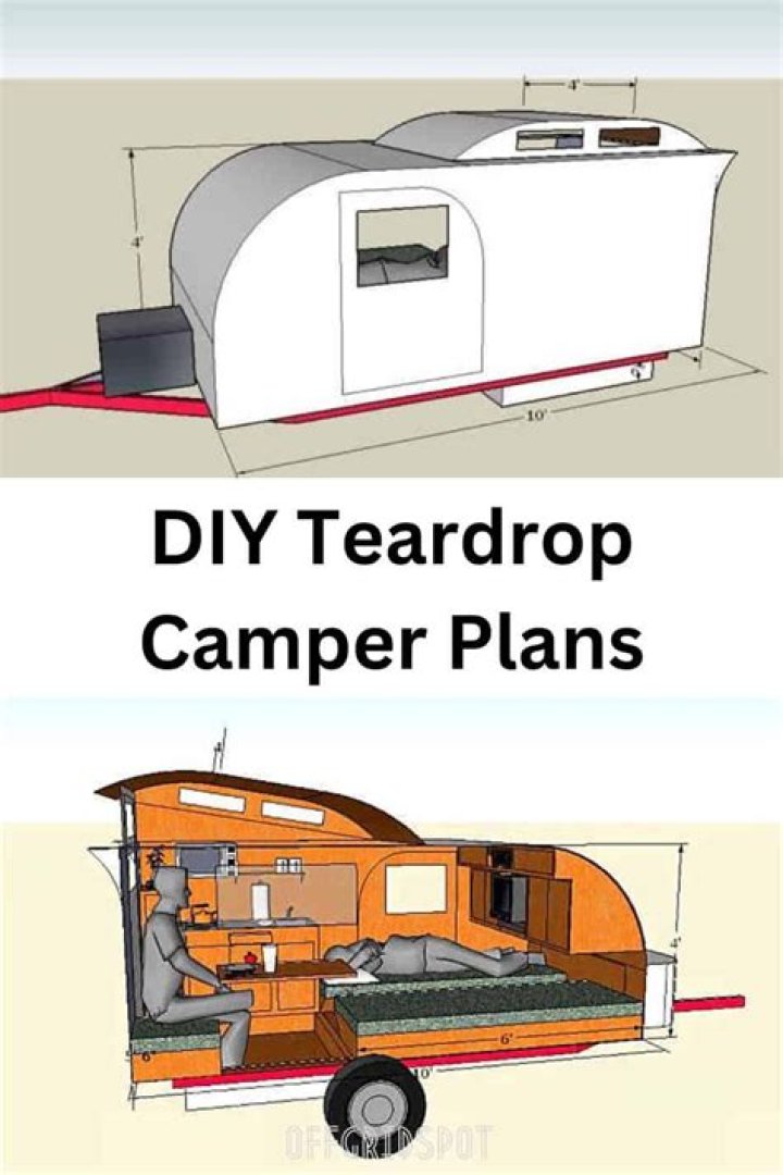 Free Teardrop Trailer Plans PDF – Download Complete Designs Now