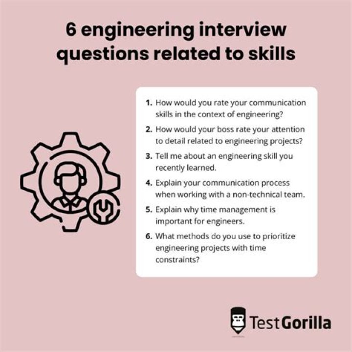 Technical Interview Questions and Answers for Structural Engineers PDF