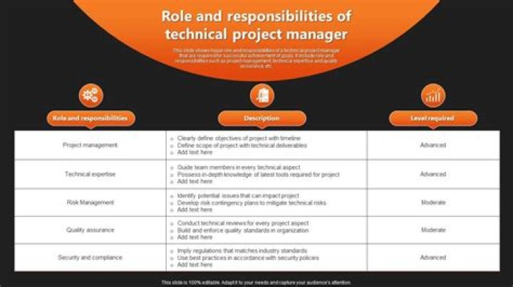 Technical Manager Roles and Responsibilities PDF Guide