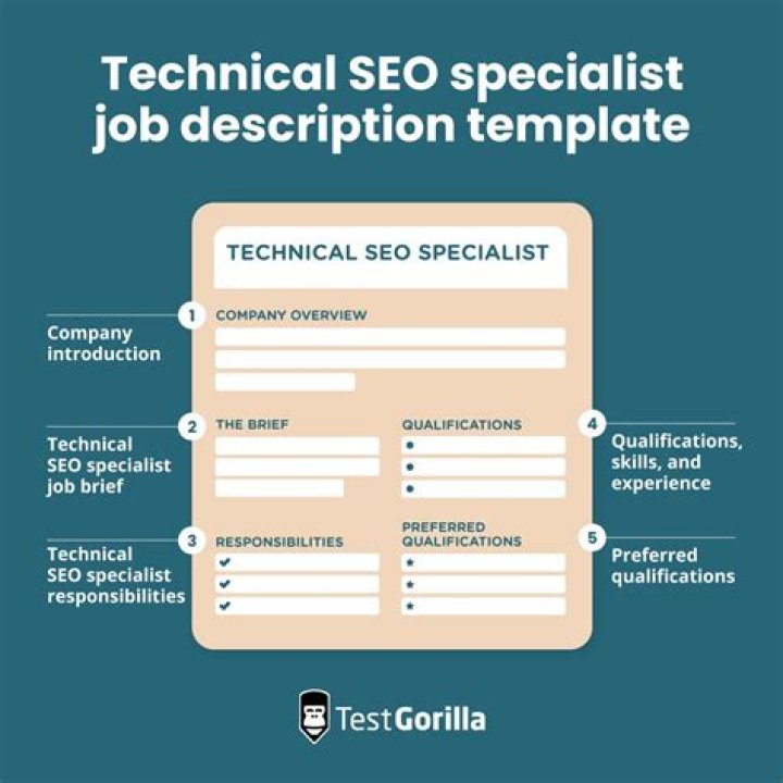 Technical SEO Manager Job Description PDF: Full Role & Requirements