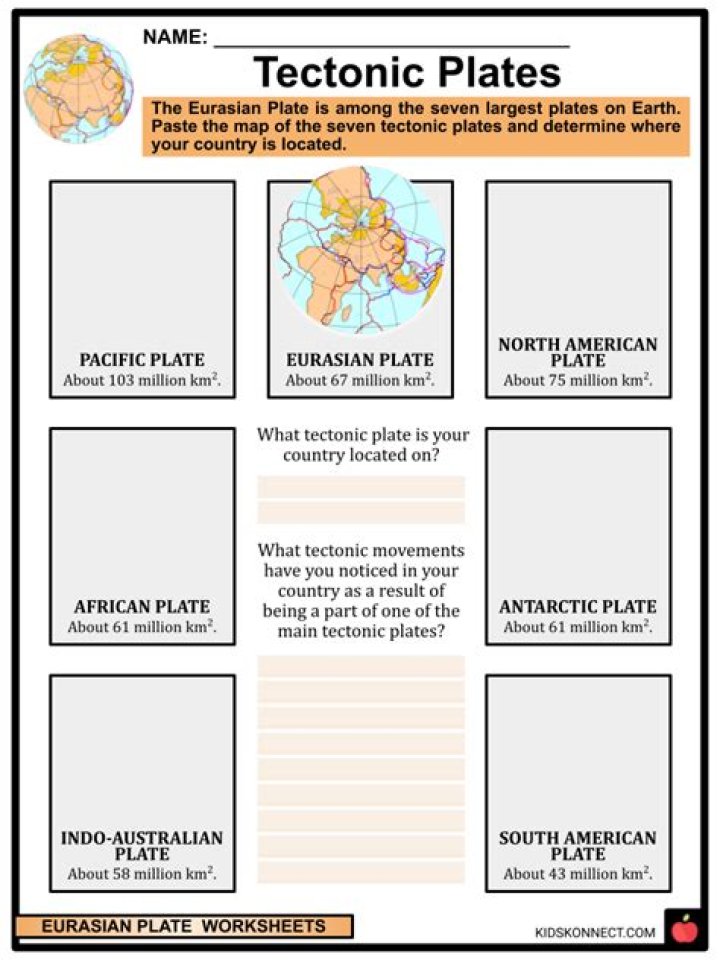 Free Tectonic Plates Worksheet PDF – Learn Earth Science Basics