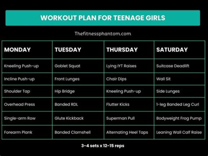 Teenage Bodybuilding Workout Plan PDF – Safe & Effective Training Guide