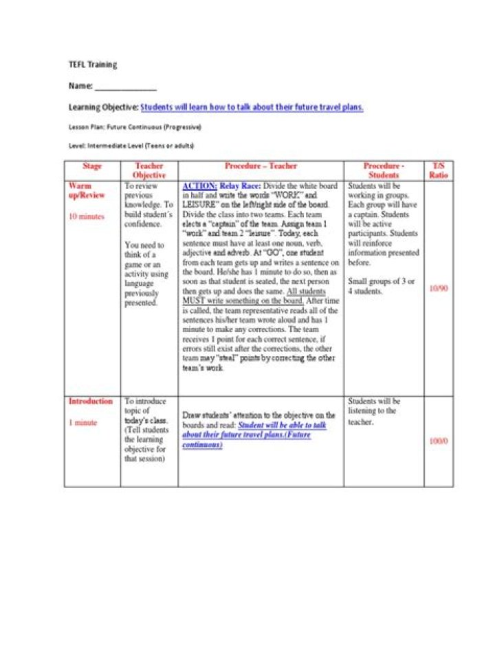 Free TEFL Lesson Plans PDF – Perfect for English Teachers