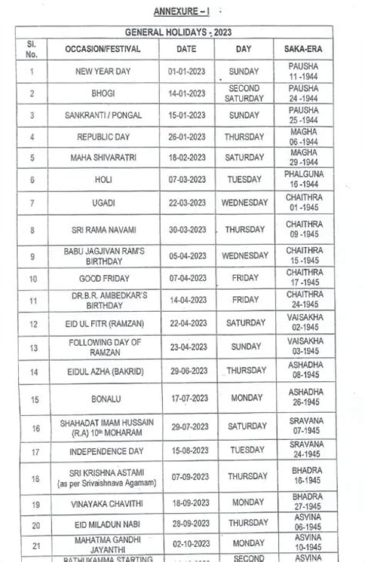 Telangana Government Holidays 2024 PDF List – Free Download