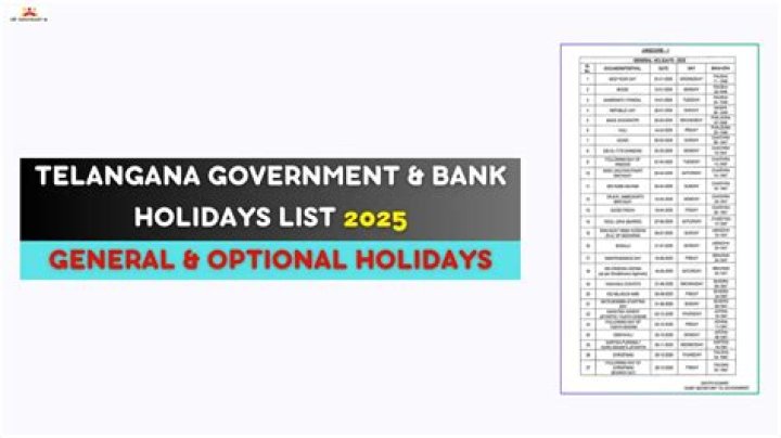 Telangana Government Holidays 2025: Complete PDF List