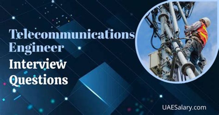 Telecommunications Interview Questions with Answers PDF – Expert Prep Guide