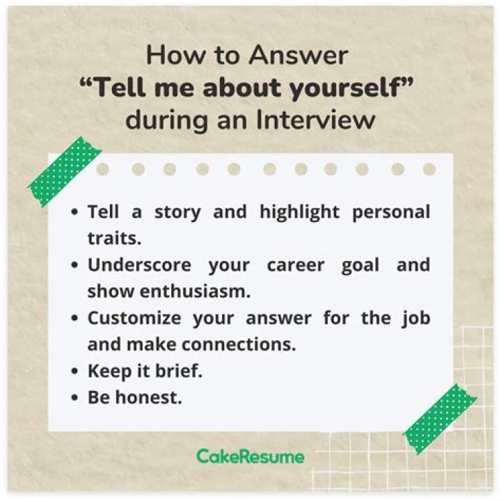 Tell Me About Yourself: CNA Answer PDF Template