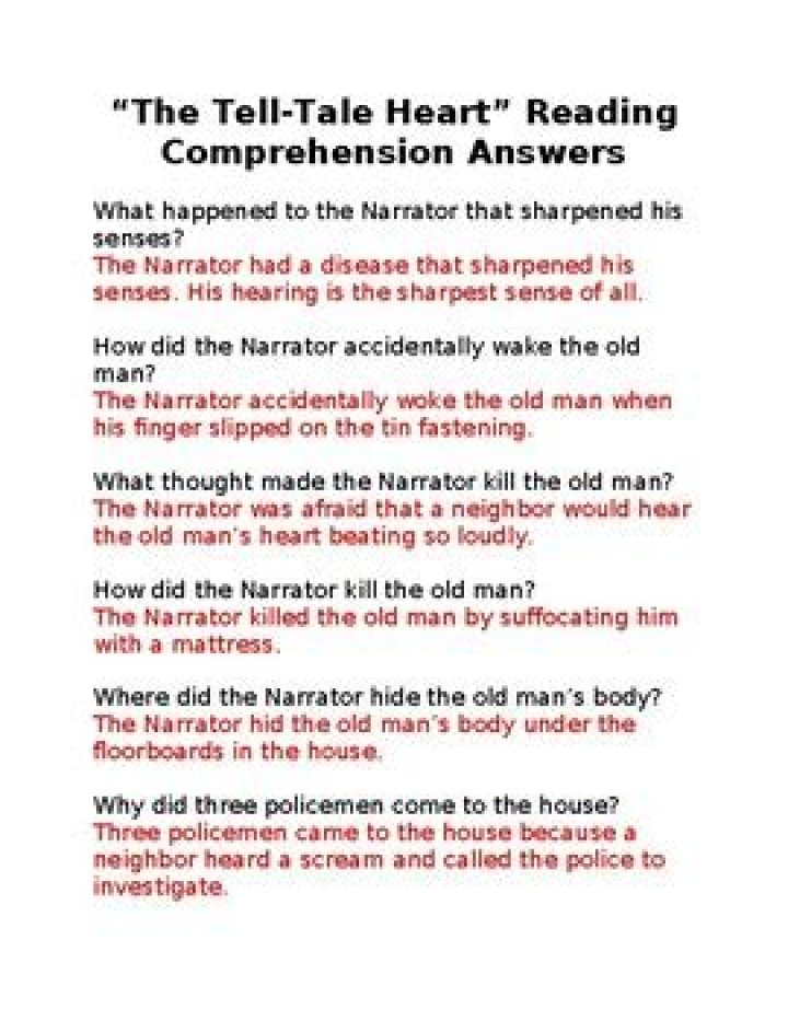 Tell Tale Heart Comprehension Questions PDF – Analyze Symbolism and Themes