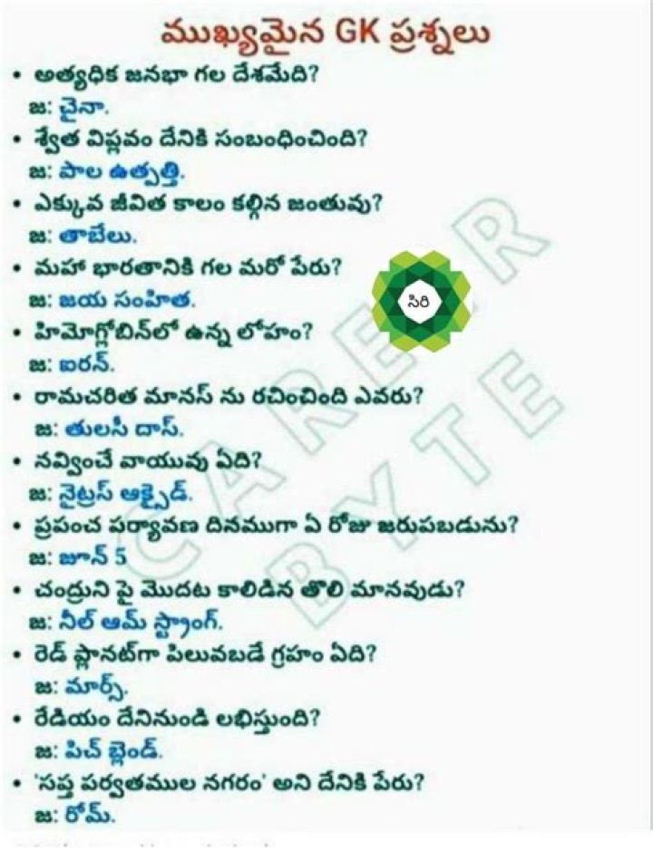 Telugu GK Questions & Answers PDF – Download Practice Sets