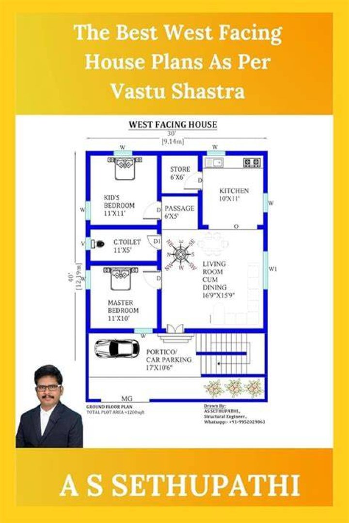Telugu Vastu for House Plan PDF – Optimize Your Home Layout