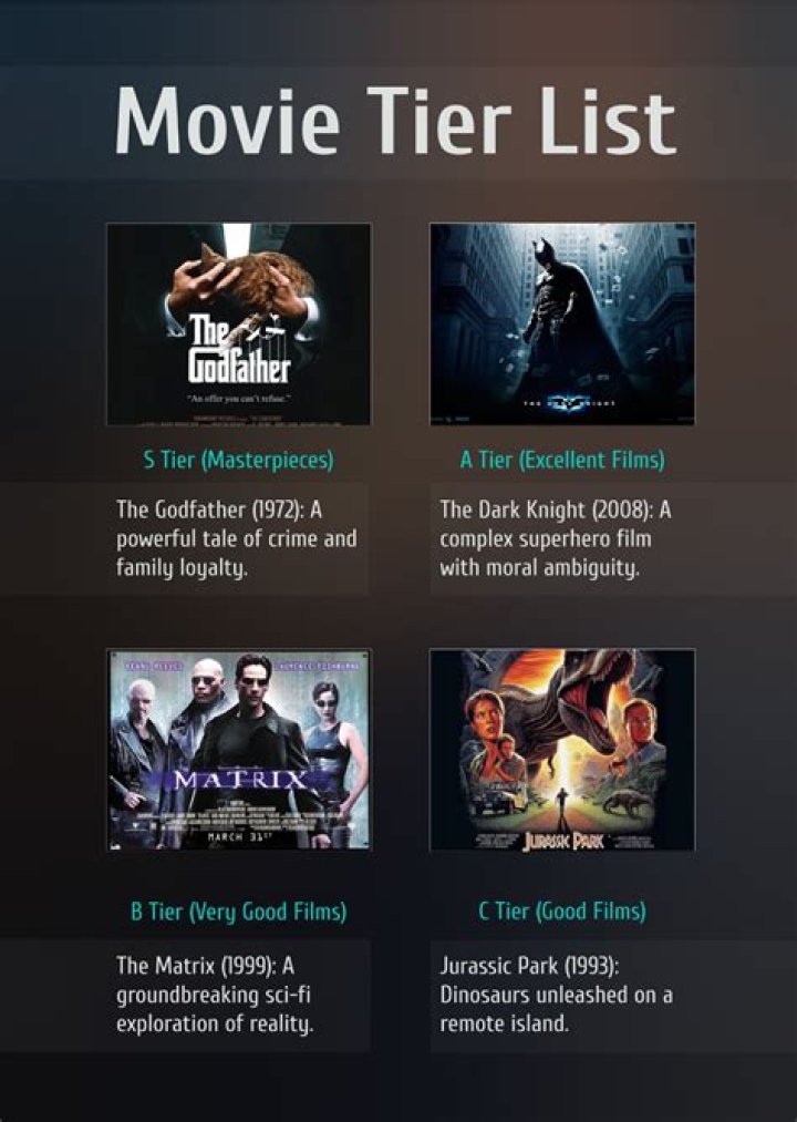 Telus On Demand Movie List PDF: Full Streaming Catalog