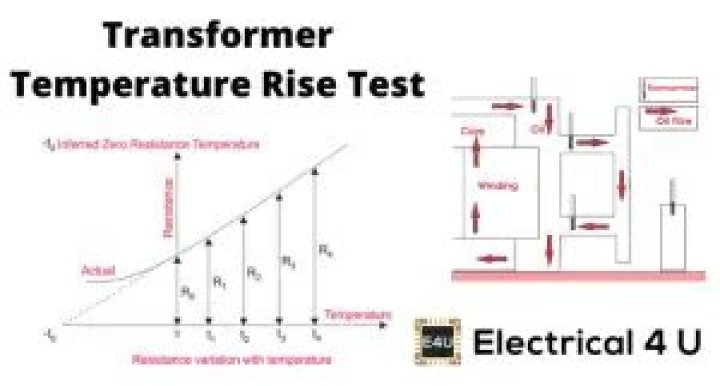 Temperature Rise Test of Transformer: Essential PDF Guide