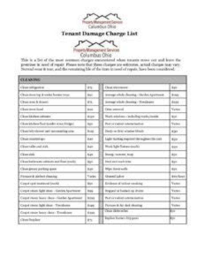 Tenant Damage Charge List PDF for Landlords
