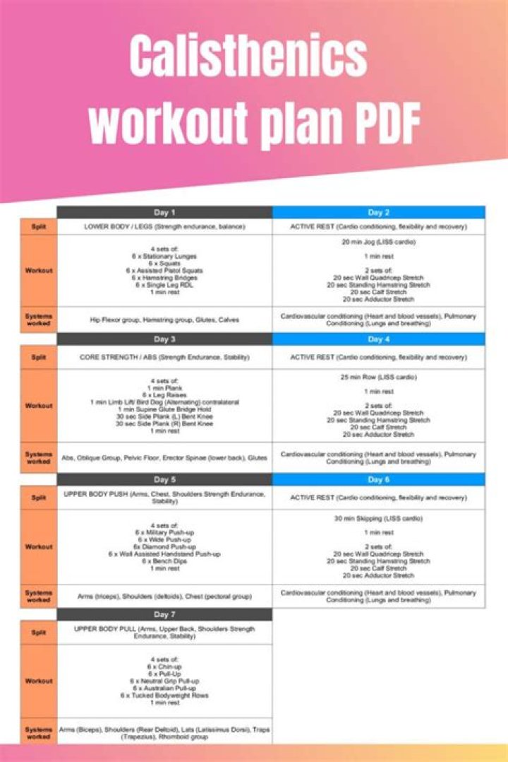Free Tennis Workout Plan PDF: Improve Your Game Today