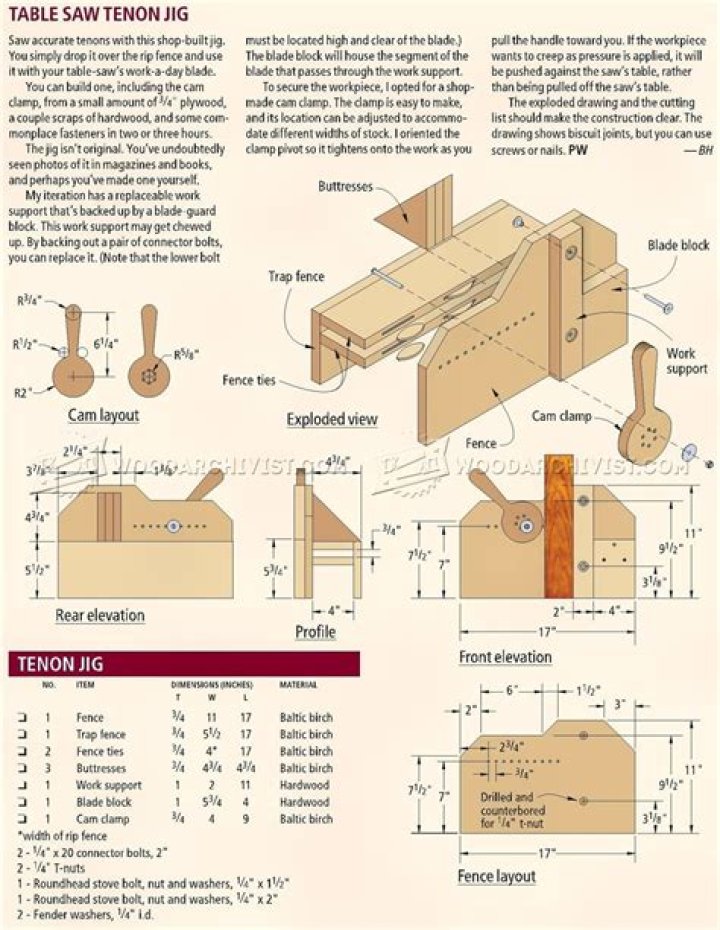 Free Tenon Jig Plans PDF – Build Strong Joints with Easy-to-Follow Jigs