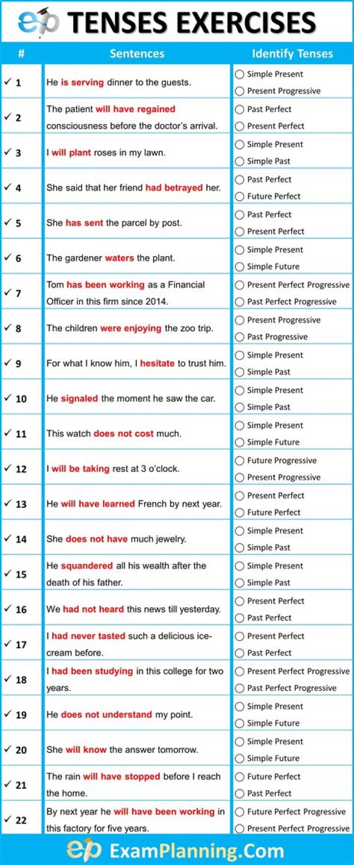 Tenses Worksheet for Class 8 with Answers PDF – Download Now