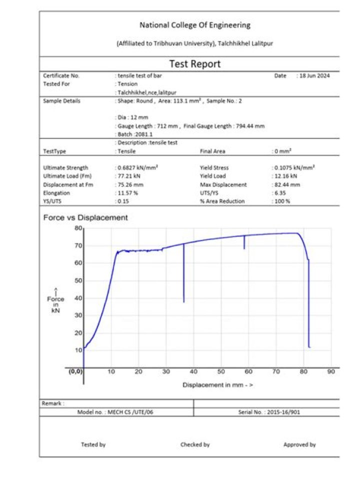 Tensile Test Experiment Lab Report PDF: Detailed Analysis & Results