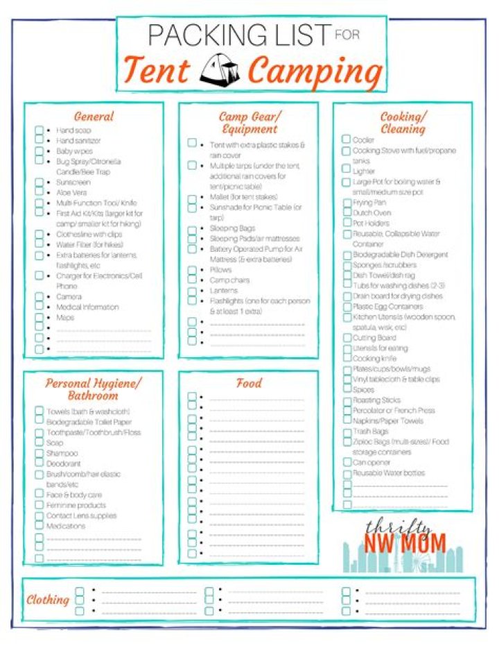 Essential Tent Camping List PDF – Ultimate Gear Checklist for Outdoor Trips