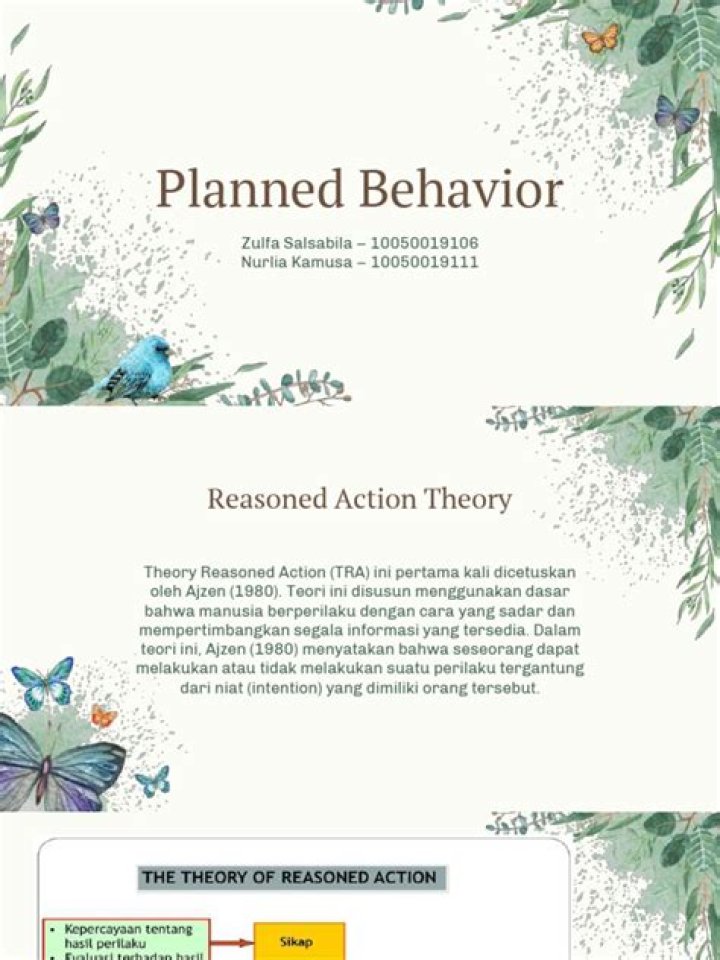 Teori Planned Behavior PDF: Mastering Behavioral Prediction & Change