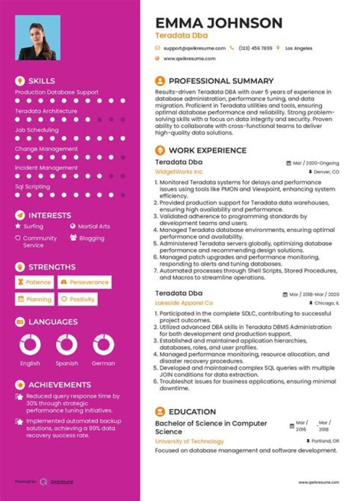 Teradata Interview Questions & Answers PDF – Expert Guide