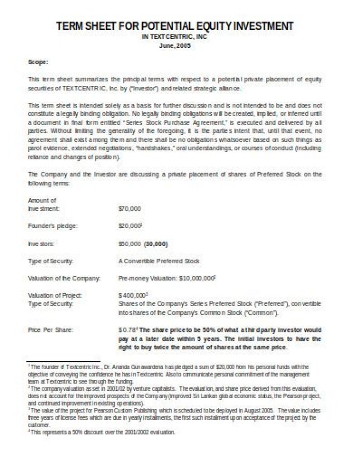 Term Sheet for Equity Investment PDF – Download Now