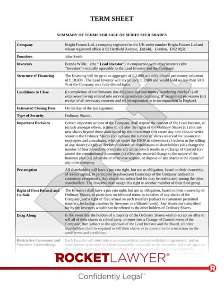 Free Term Sheet Sample PDF Download – Useful for Business Negotiations