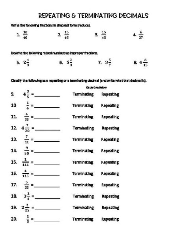 Terminating and Repeating Decimals Worksheet for 7th Grade PDF