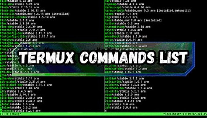 Termux Commands List PDF – Quick Reference Guide