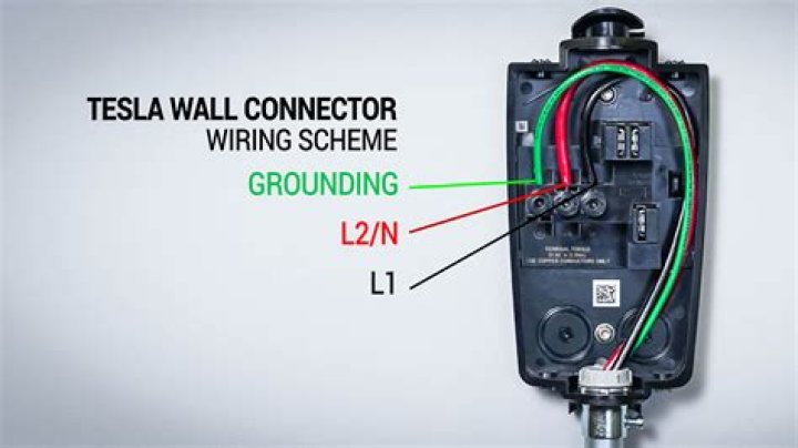 Tesla Wall Connector Spec Sheet PDF – Complete Technical Details