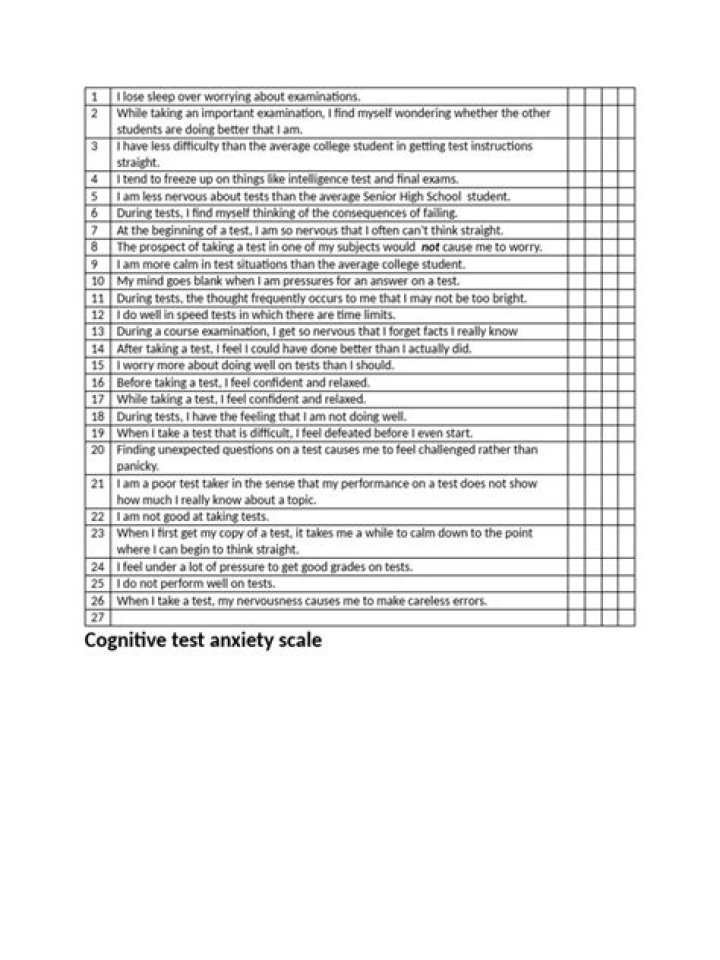 Download Free Test Anxiety Assessment PDF for Instant Evaluation