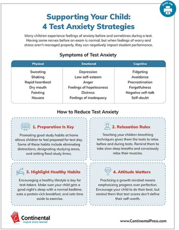 Test Anxiety Strategies for Elementary Students: Free PDF Guide