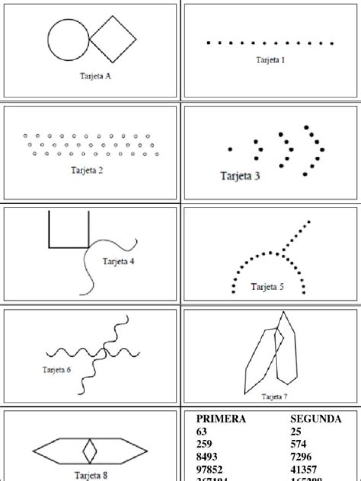 Test Bender Tarjetas PDF Gratis: Descarga y Prueba Ahora