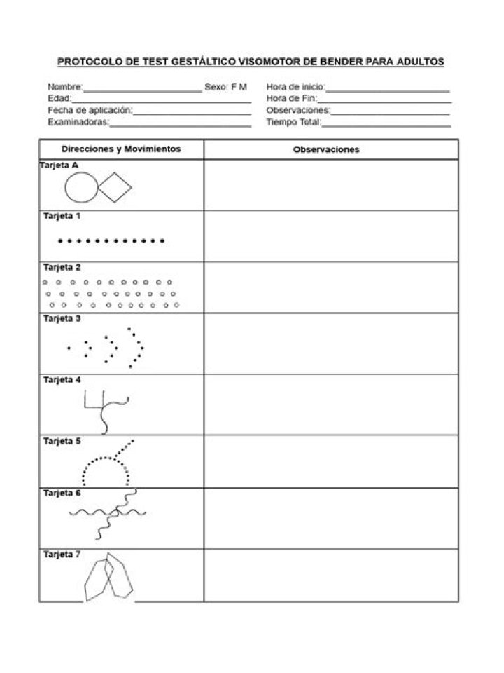 Test Bender Tarjetas y Protocolo PDF: Guía Completa para Validación Segura
