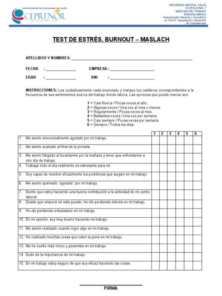 Test Burnout Maslach PDF: Full Assessment & Evaluation Guide
