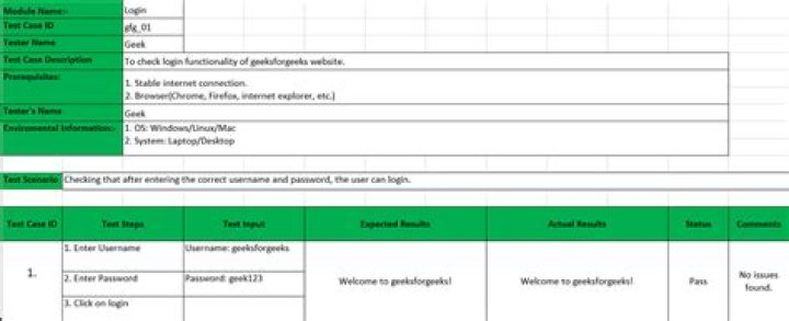 Test Cases Example for Web Application PDF: Complete Guide