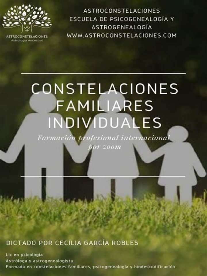 Testa tus Constelaciones Familiares: PDF Completo